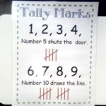 Tally Mark Trend