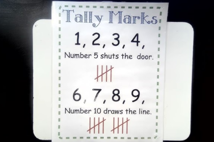 Tally Mark Trend