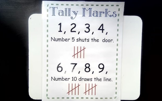 Tally Mark Trend