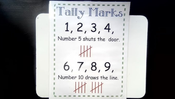 Tally Mark Trend