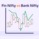 Bank Nifty