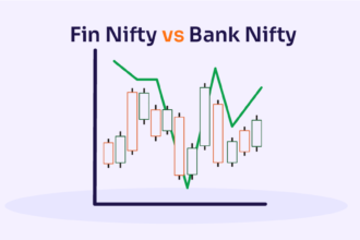 Bank Nifty