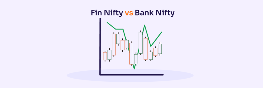 Bank Nifty